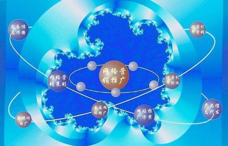 北塔新媒体运营企业需要掌握的网络推广技巧有哪些
